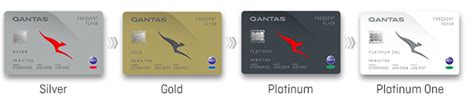 loyalty bonus qantas|Qantas Airways Frequent Flyer Loyalty Program Review.